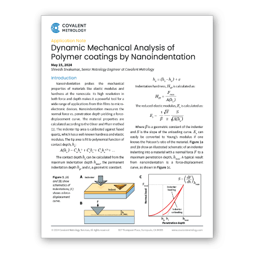 Blog: Introducing Nanoindentation ‘Sinus Mode’ for Dynamic Mechanical ...